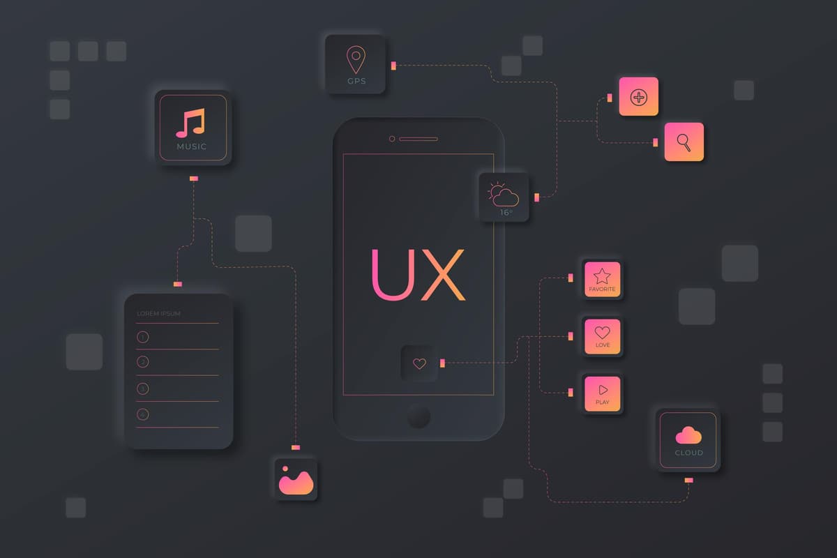 UI/UX and Graphic Design